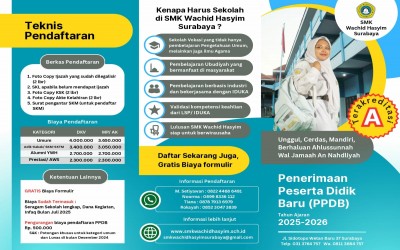 Pendaftaran Peserta Didik Baru Tahun Pelajaran 2025-2026